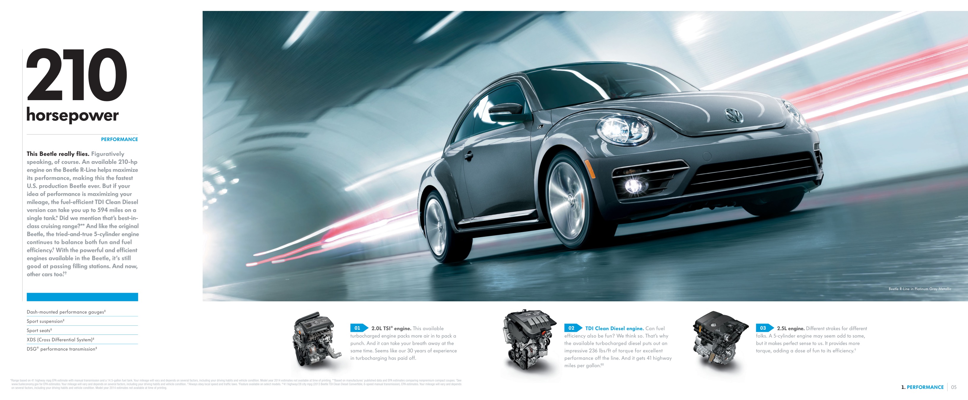 2014 VW Beetle Brochure Page 13